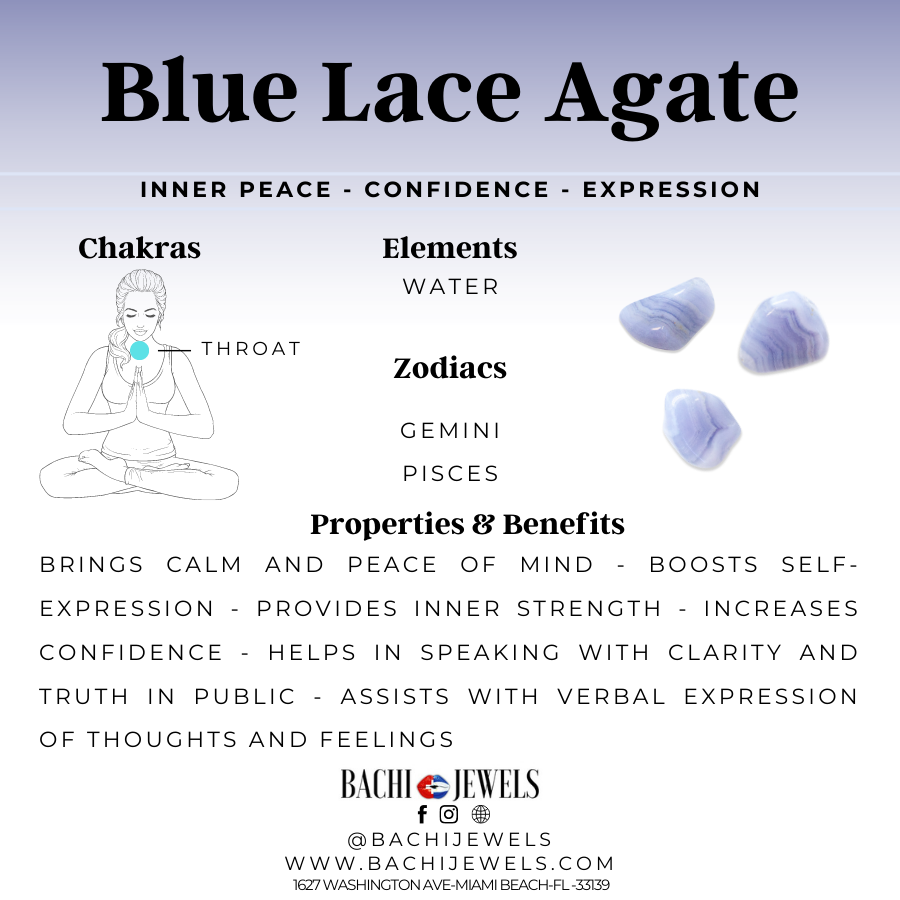 Rosary - Sodalite and Blue Lace Agate